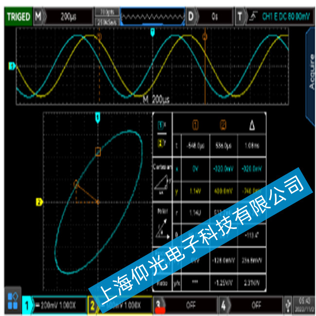 UNI-T MSO3000CSϵДʾFy`ϵľS޷